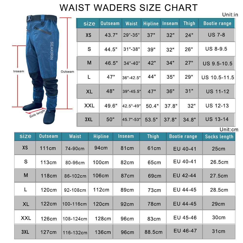 Waterproof Fishing Rain Suit S - Fishing Rain Suit ulasan dan harga
